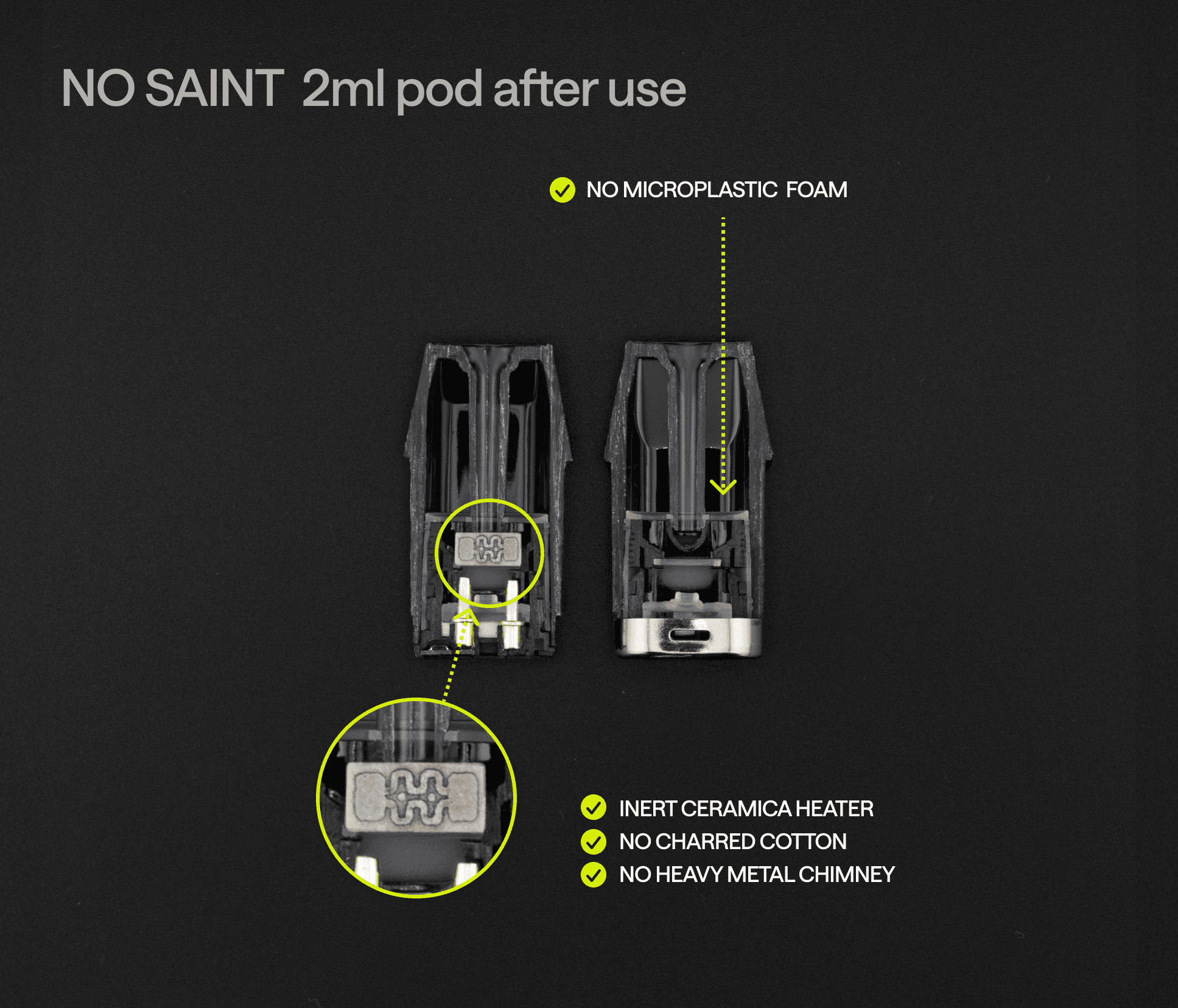 NO SAINT 2ml pod after use